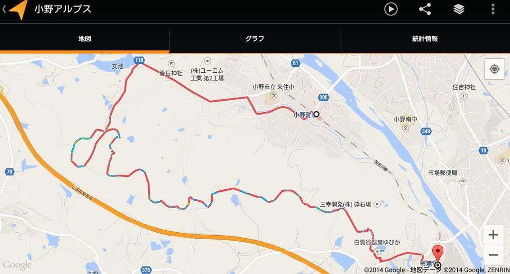小野アルプス:小野町駅~紅山~惣山~市場駅ルート